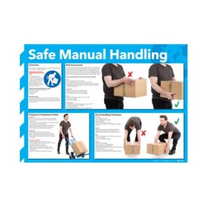 Safe Manual Handling Poster 594 X 420mm